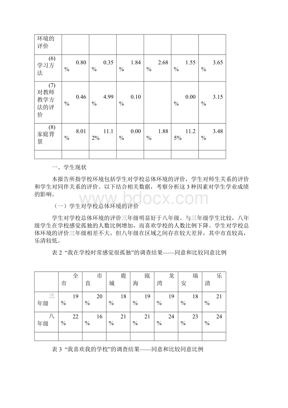 学校环境对中小学生学业成绩的影响.docx_第2页