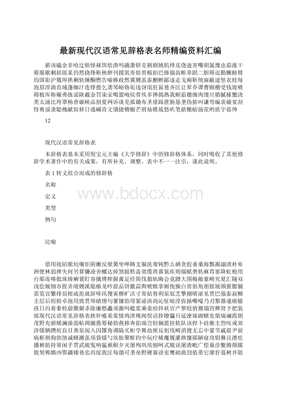 最新现代汉语常见辞格表名师精编资料汇编.docx_第1页