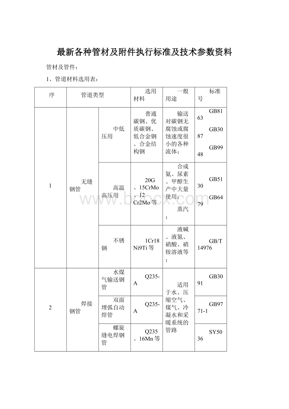 最新各种管材及附件执行标准及技术参数资料Word文件下载.docx_第1页