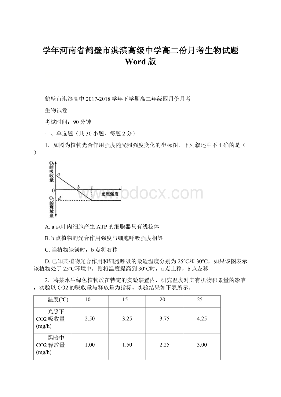 学年河南省鹤壁市淇滨高级中学高二份月考生物试题 Word版.docx