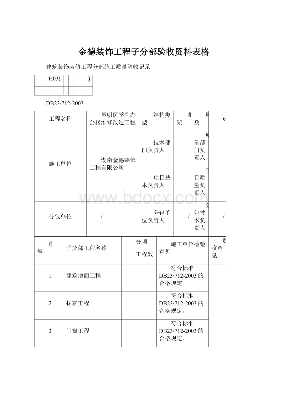 金德装饰工程子分部验收资料表格.docx_第1页