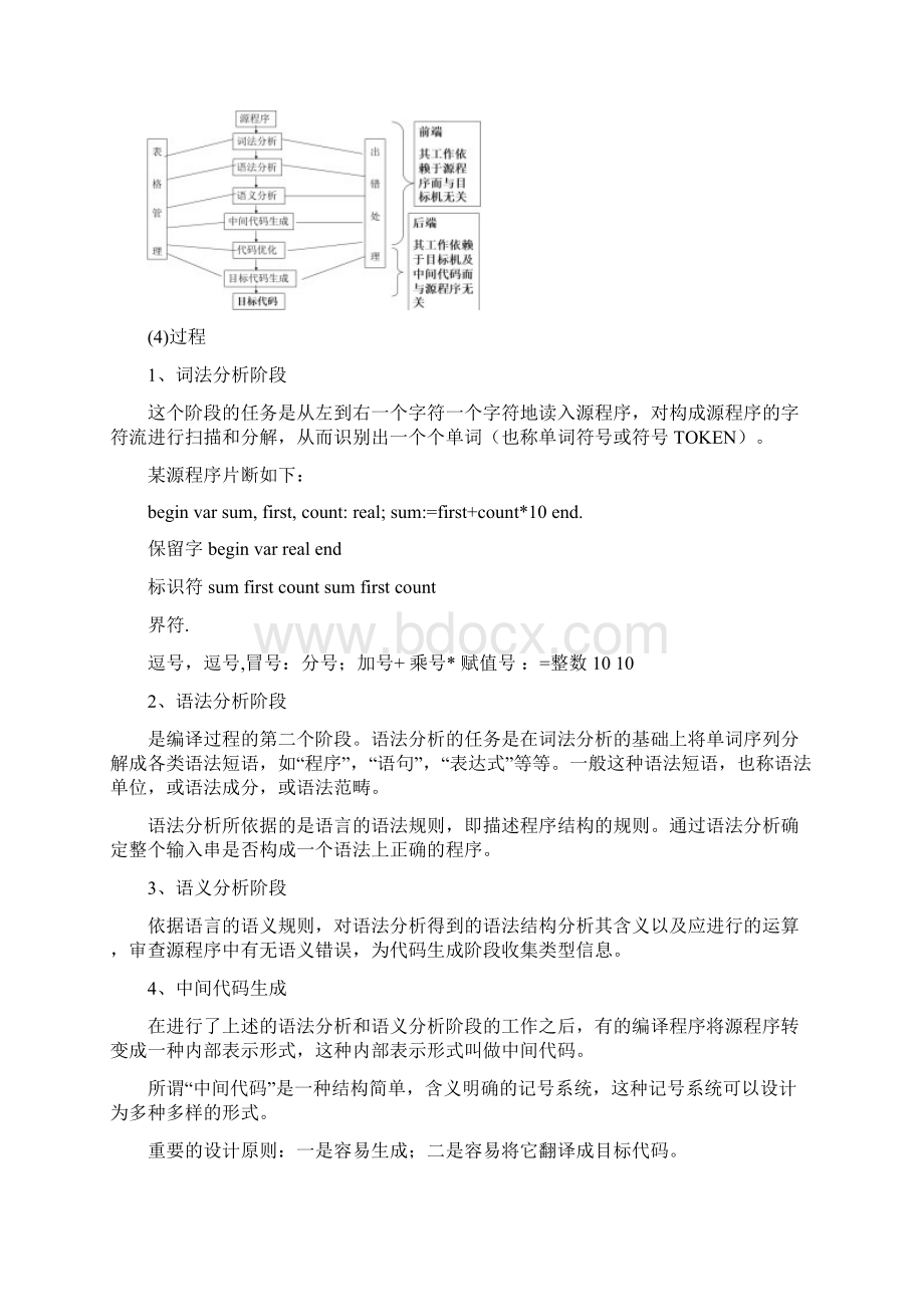 编译原理总结Word格式.docx_第2页