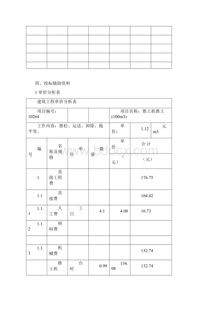 某县某镇土地治理项目土方工程投标书.docx_第3页