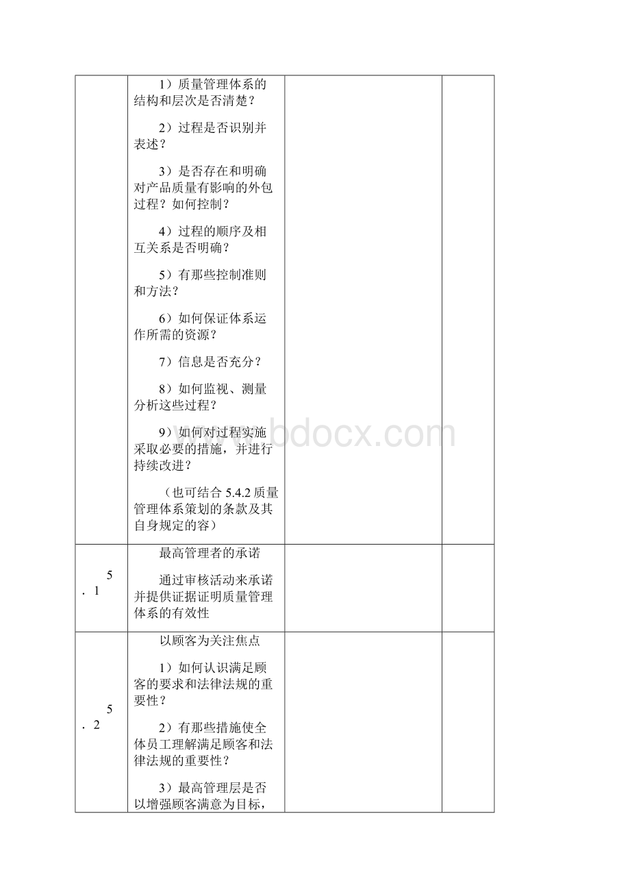 内审检查表范本.docx_第2页