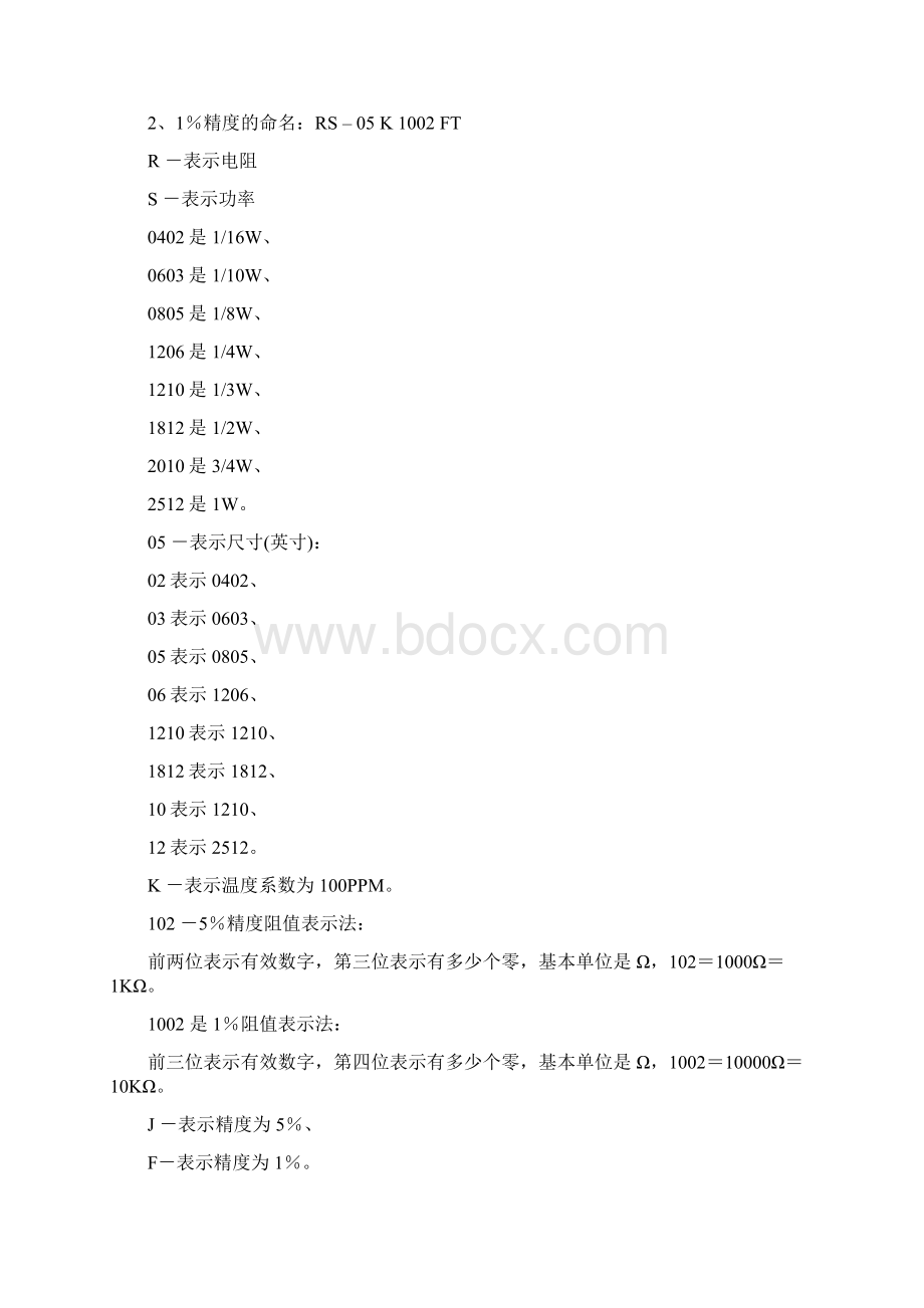 最新常见贴片电阻封装.docx_第3页