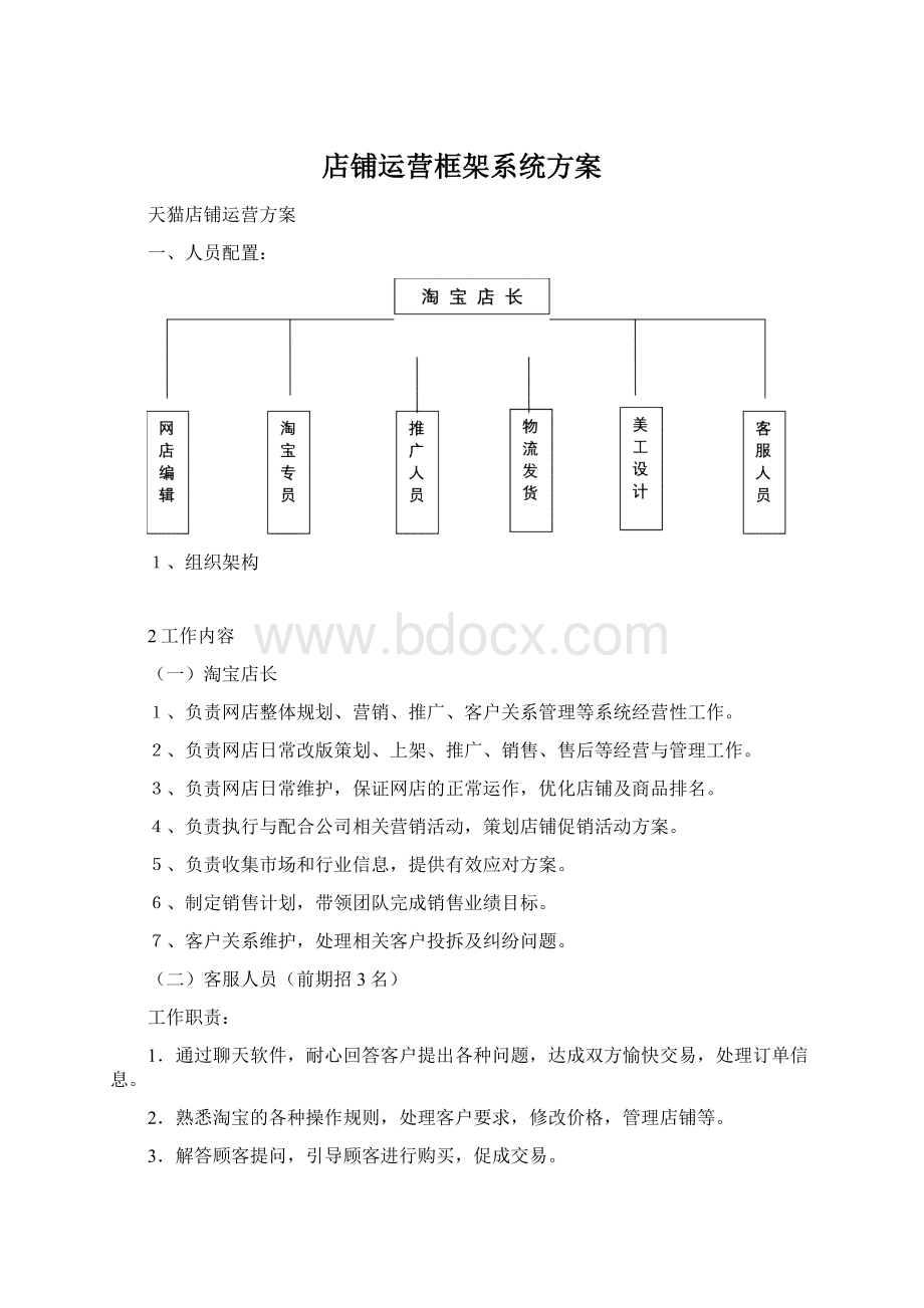 店铺运营框架系统方案Word文档格式.docx