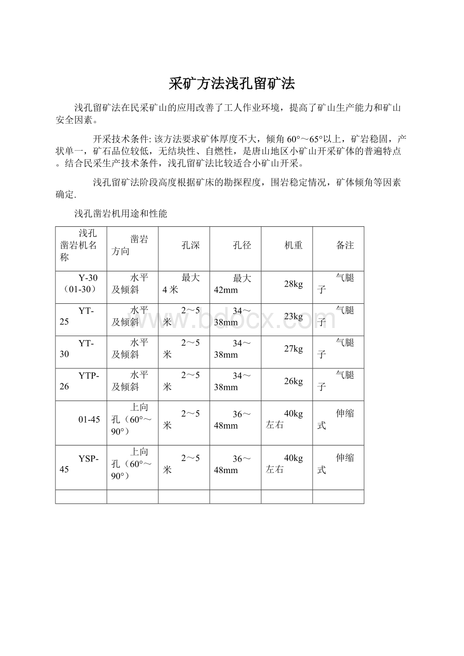 采矿方法浅孔留矿法.docx_第1页