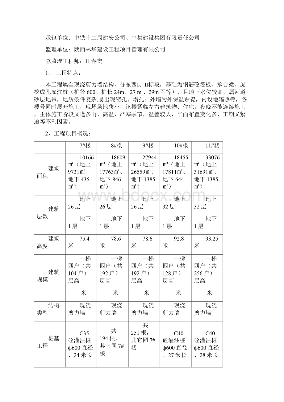 秦晋花园住宅楼监理规划 精品.docx_第2页