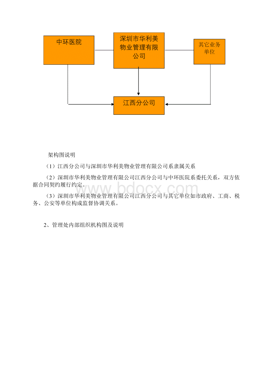 医院物业管理方式工作计划物资配备文档格式.docx_第2页