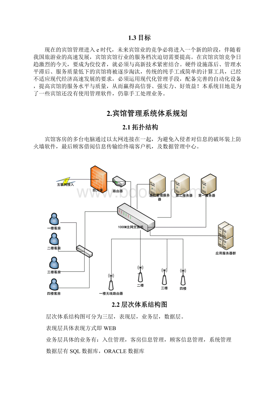 宾馆管理系统可行性分析报告说明书文档格式.docx_第3页