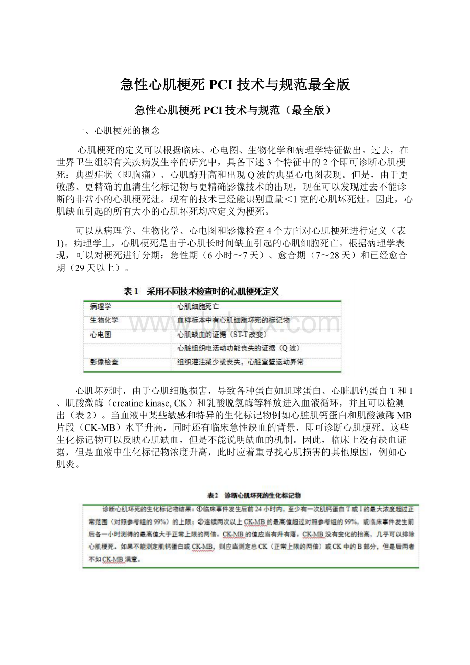 急性心肌梗死PCI技术与规范最全版.docx