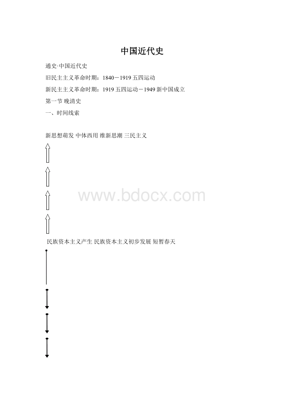 中国近代史.docx_第1页