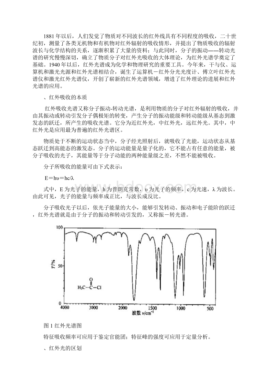 红外吸收光谱法地应用.docx_第2页