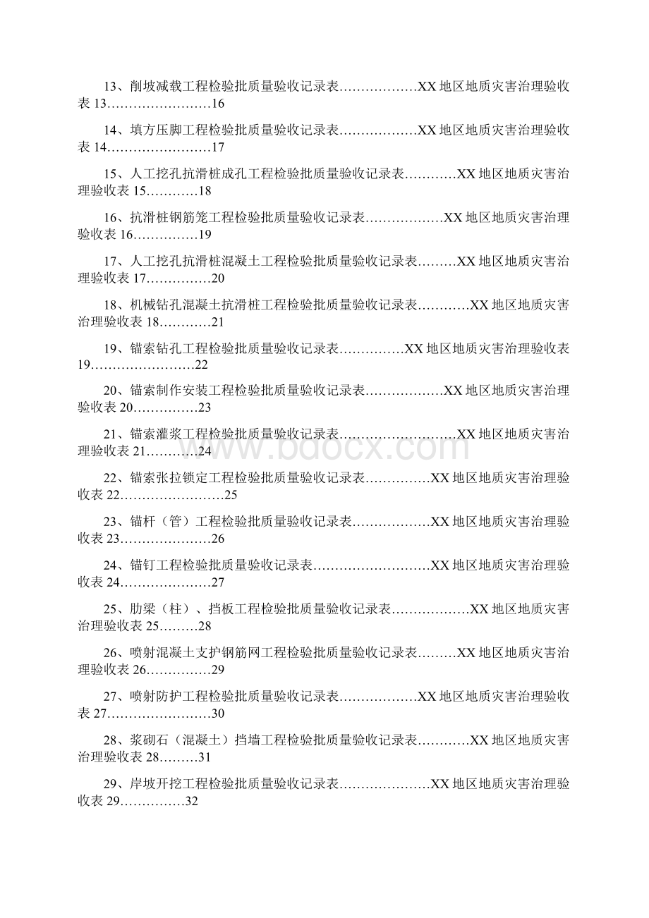 地质灾害治理工程施工质量验收标准用表滑坡泥石流地裂缝沉陷.docx_第2页