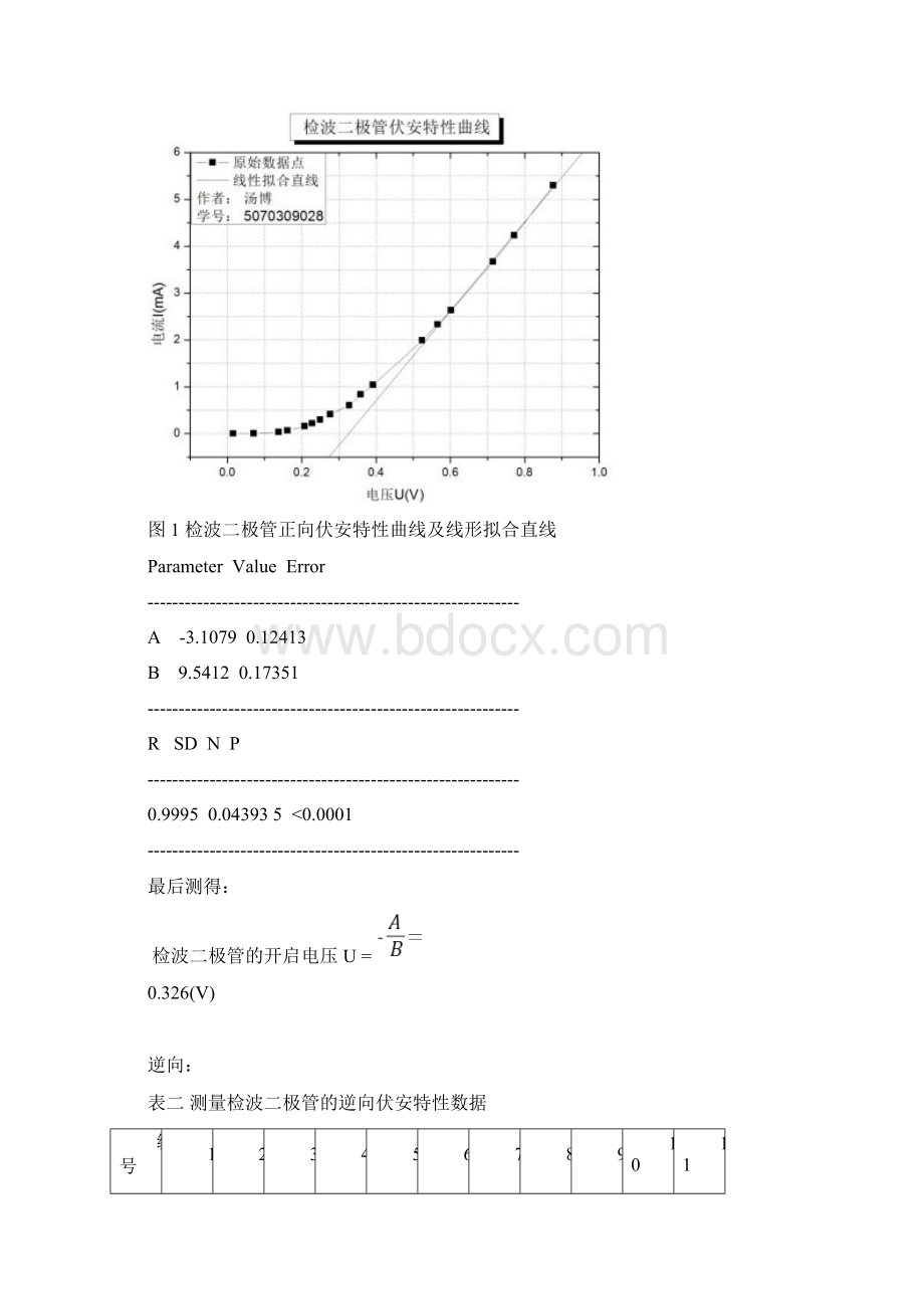 非线性元件伏安特性的测量实验报告.docx_第3页