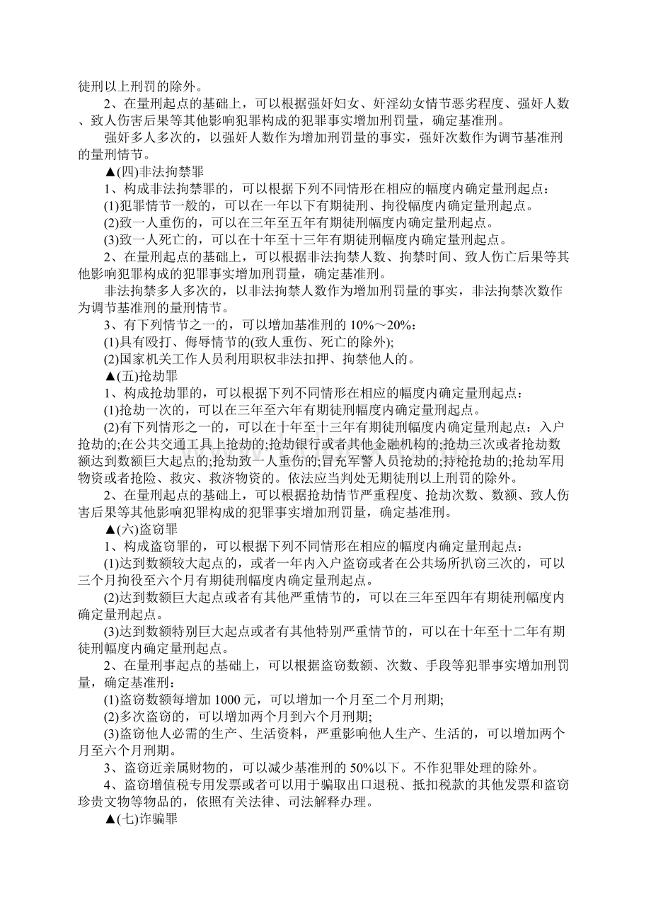 中国法院最新量刑标准是什么Word文件下载.docx_第2页