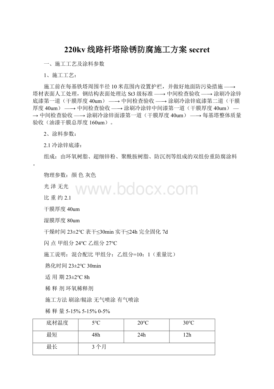 220kv线路杆塔除锈防腐施工方案secret.docx