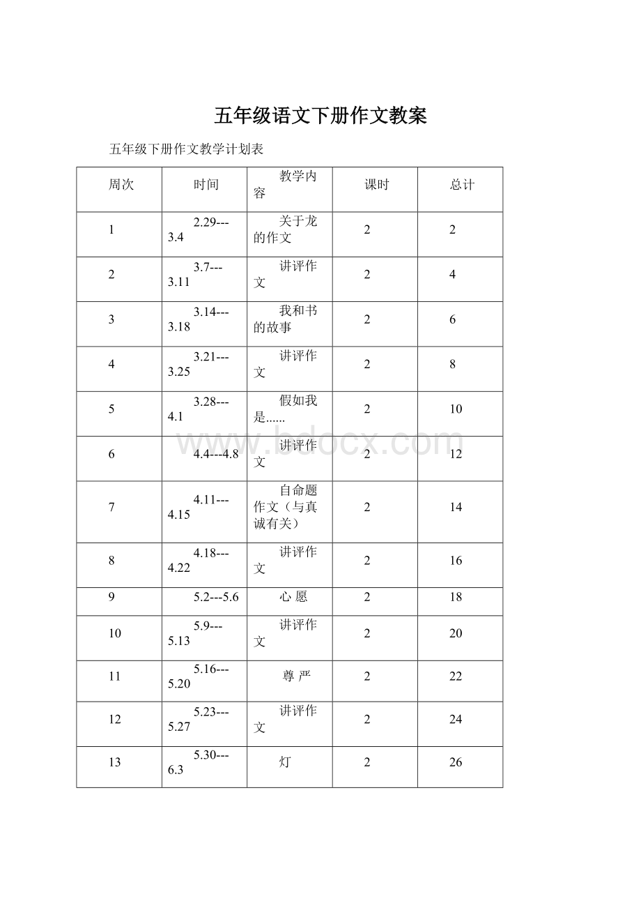 五年级语文下册作文教案Word下载.docx