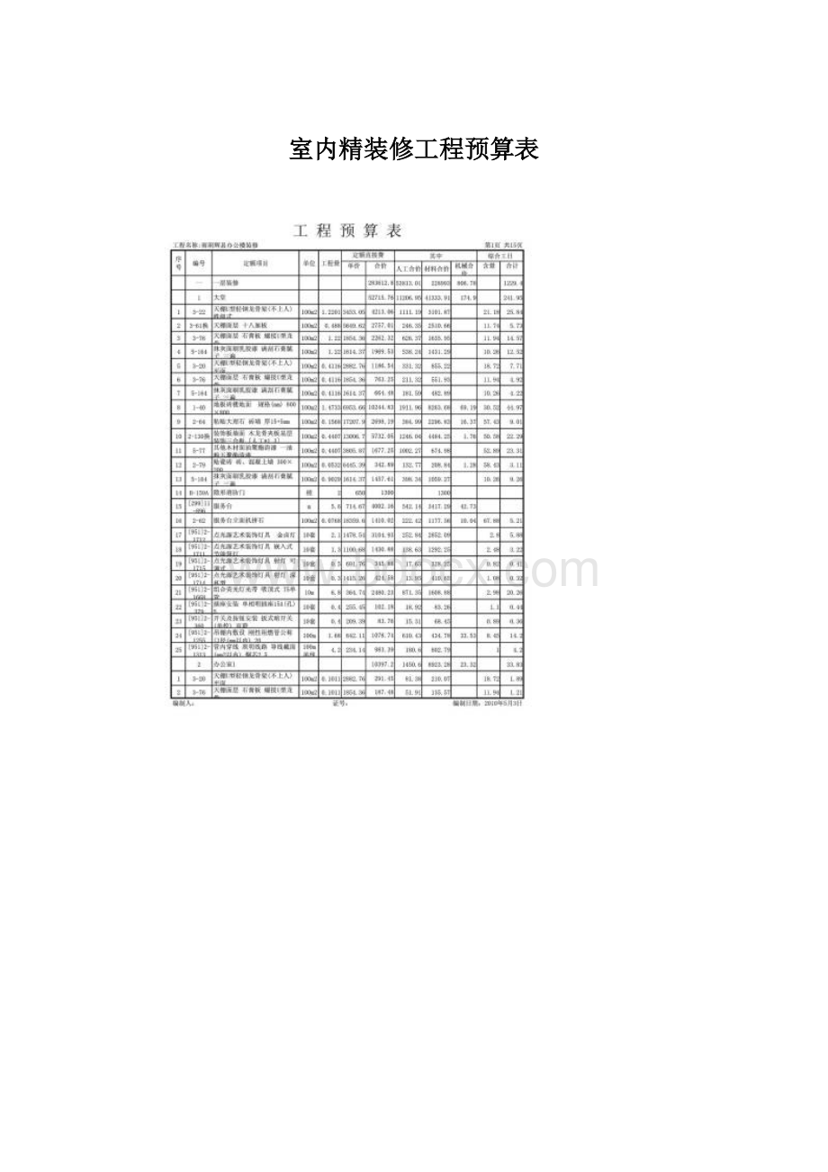 室内精装修工程预算表Word格式文档下载.docx