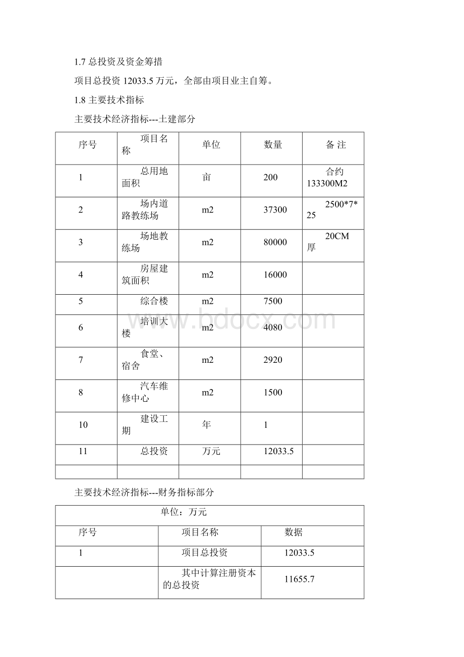 XX汽车驾驶学校建设项目可行性研究报告Word文档格式.docx_第2页