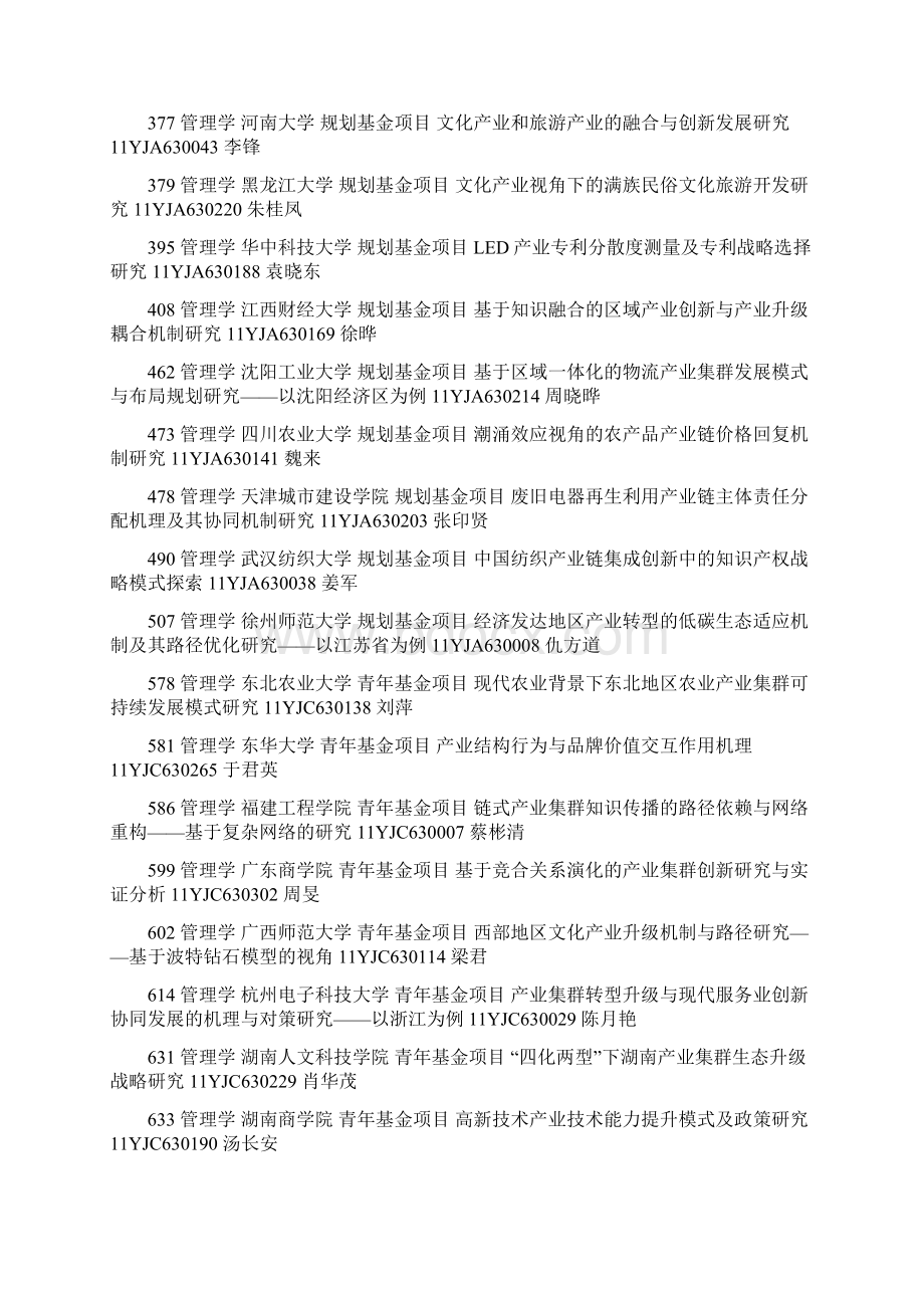 国家社科基金.docx_第2页