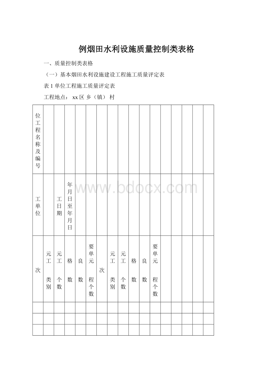 例烟田水利设施质量控制类表格文档格式.docx