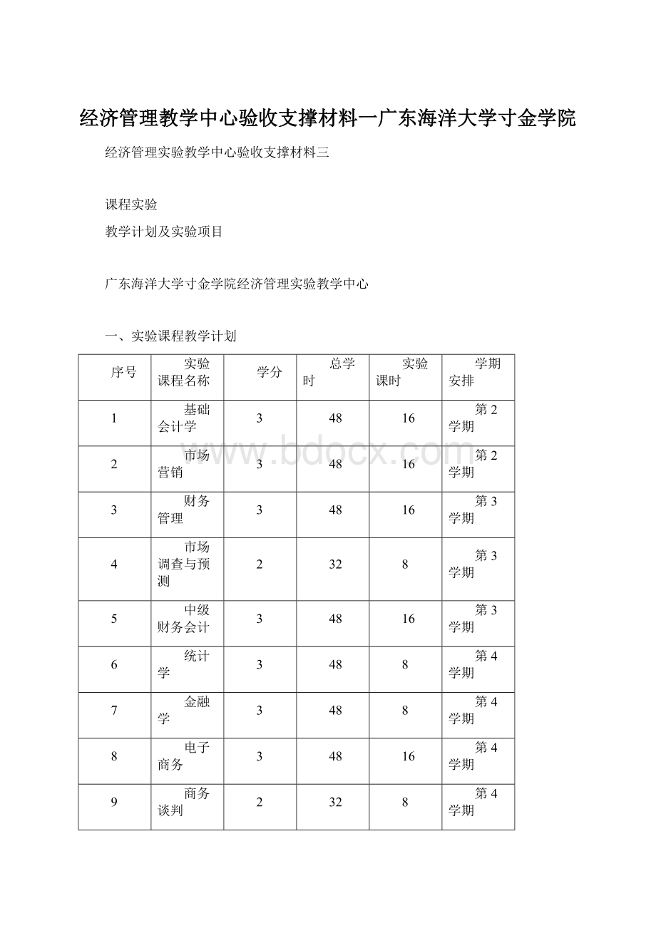 经济管理教学中心验收支撑材料一广东海洋大学寸金学院文档格式.docx_第1页