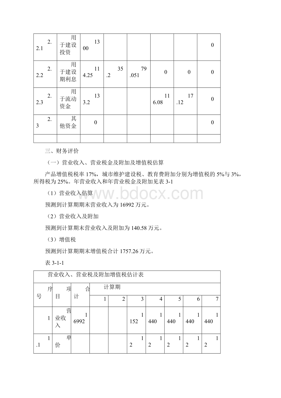 项目财务评价报告.docx_第3页