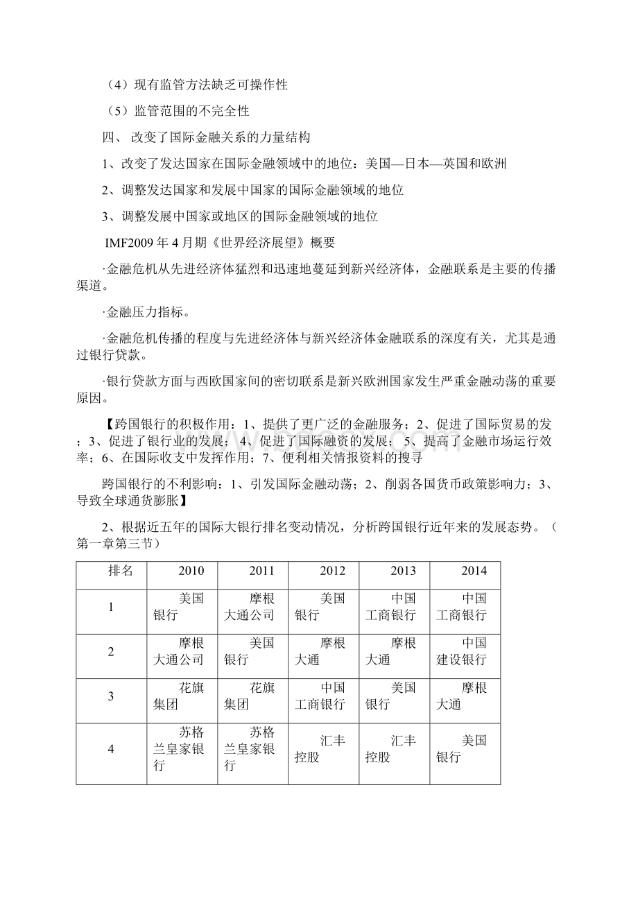 跨国银行管理复习思考题答案分析.docx_第2页