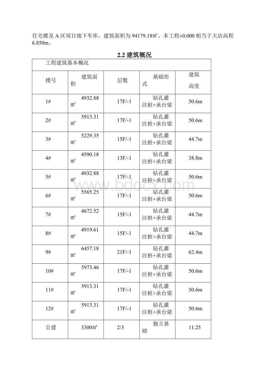 测量方案.docx_第2页