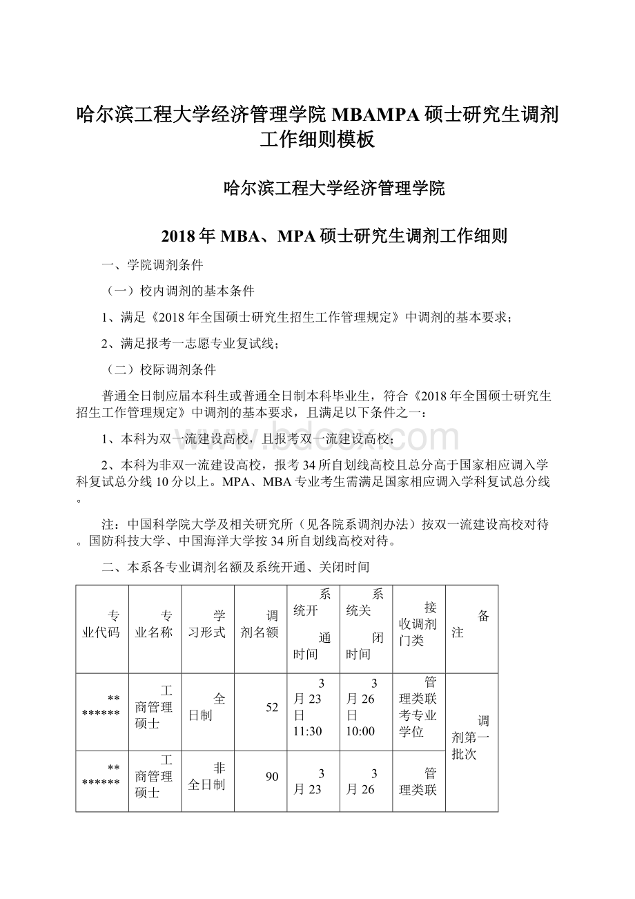 哈尔滨工程大学经济管理学院MBAMPA硕士研究生调剂工作细则模板.docx_第1页