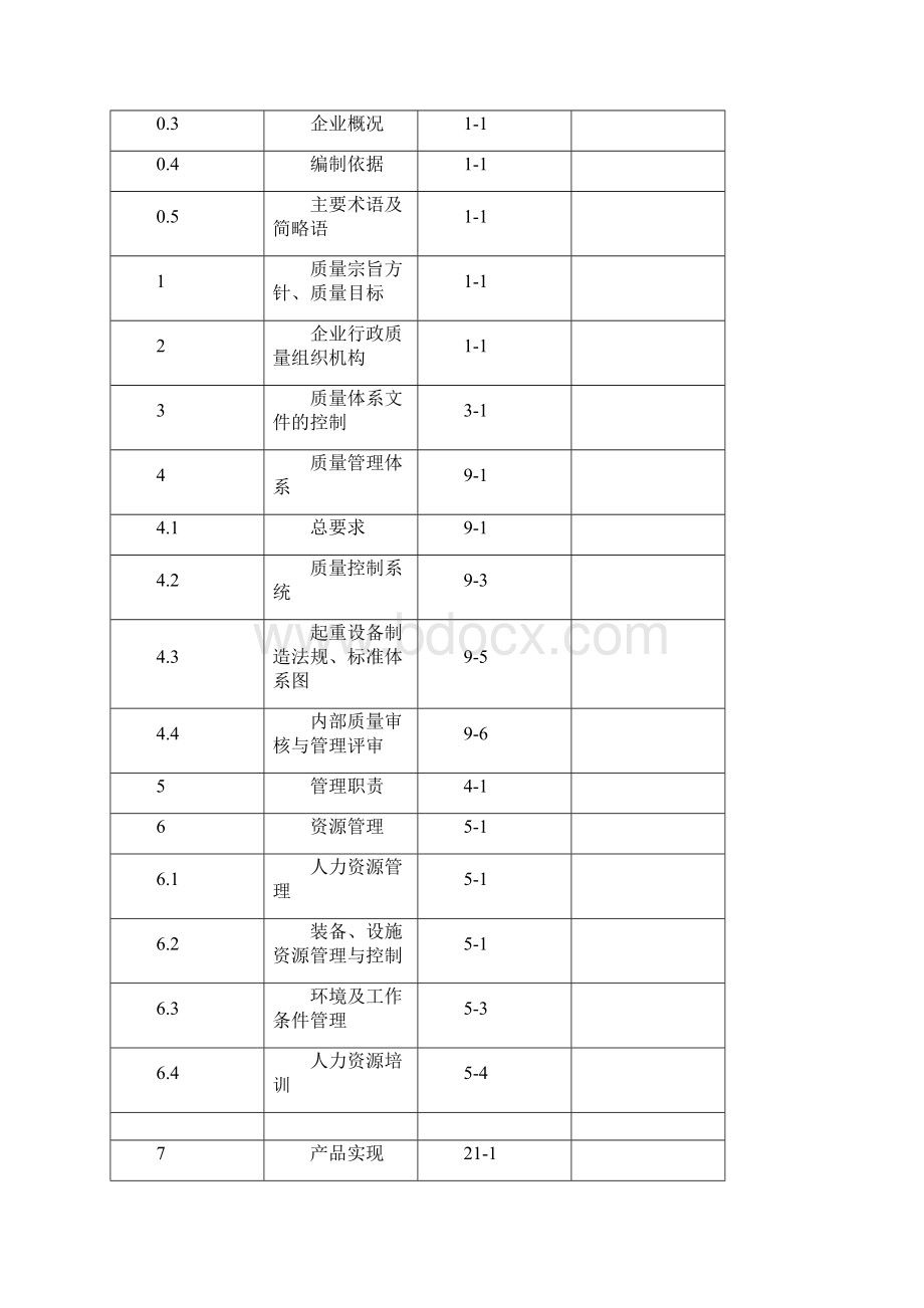 质量认证手册.docx_第2页