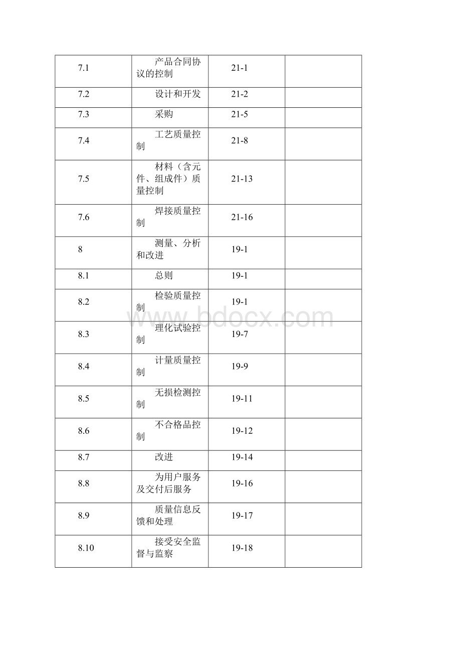 质量认证手册.docx_第3页