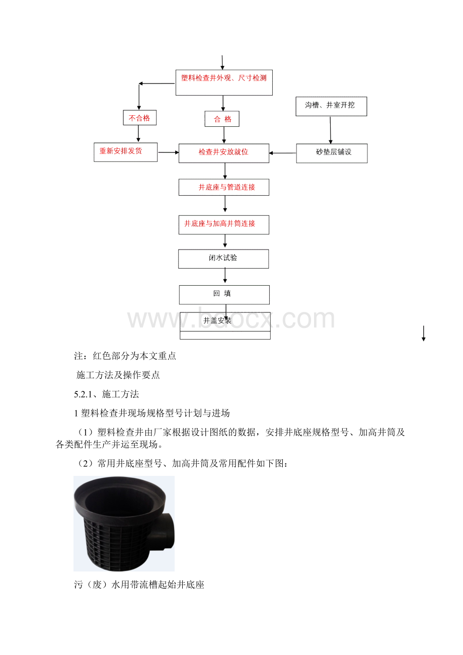 塑料雨污检查井施工工艺Word文档格式.docx_第2页