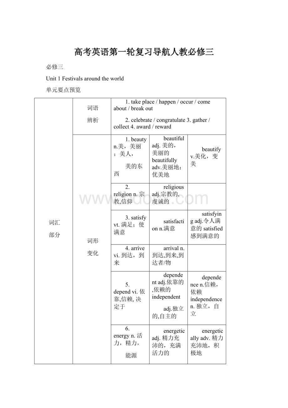 高考英语第一轮复习导航人教必修三Word格式.docx