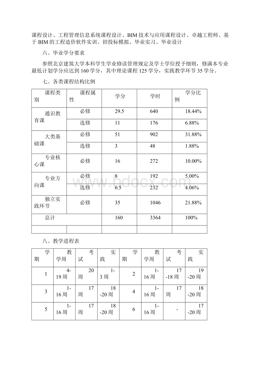 数学与应用数学专业本科培养计划经济与管理工程学院北京建筑大学Word文件下载.docx_第2页