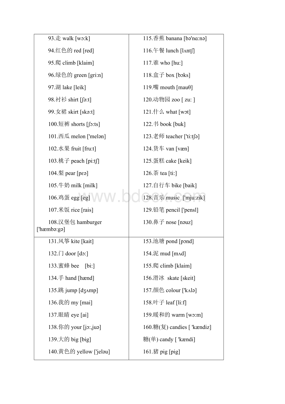 三年上册新起点单词词组句子考级用Word文档格式.docx_第3页