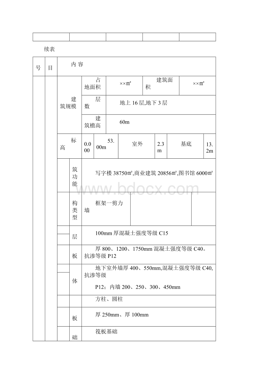 混凝土工程施工方案.docx_第3页