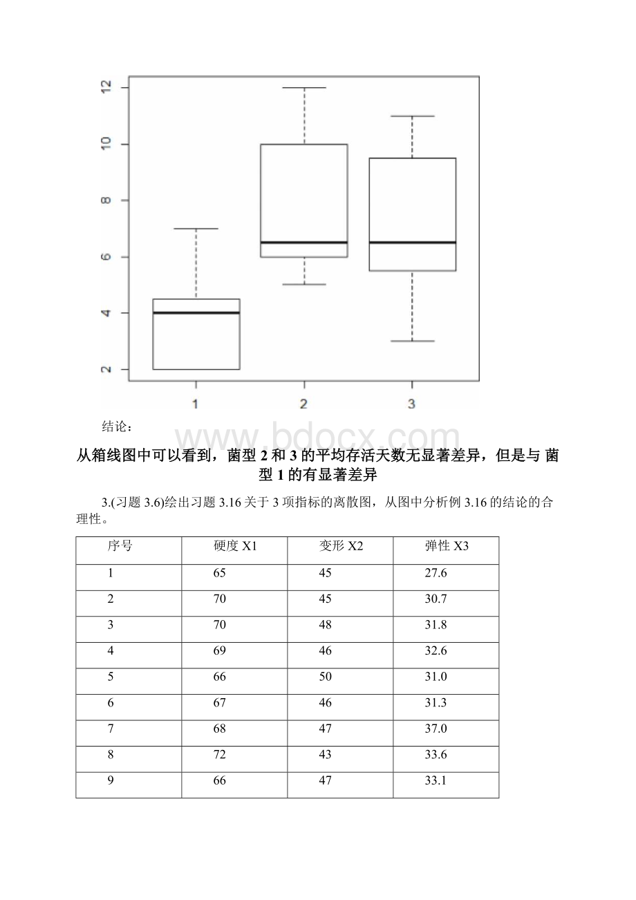 统计学R语言实验5docx.docx_第3页