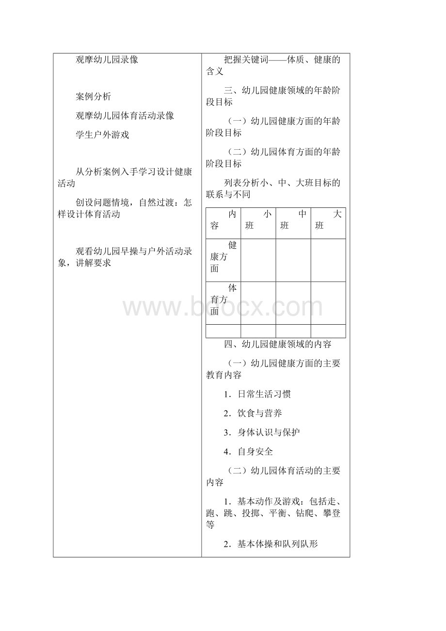 幼儿园教育活动的内容与设计Word文档格式.docx_第2页