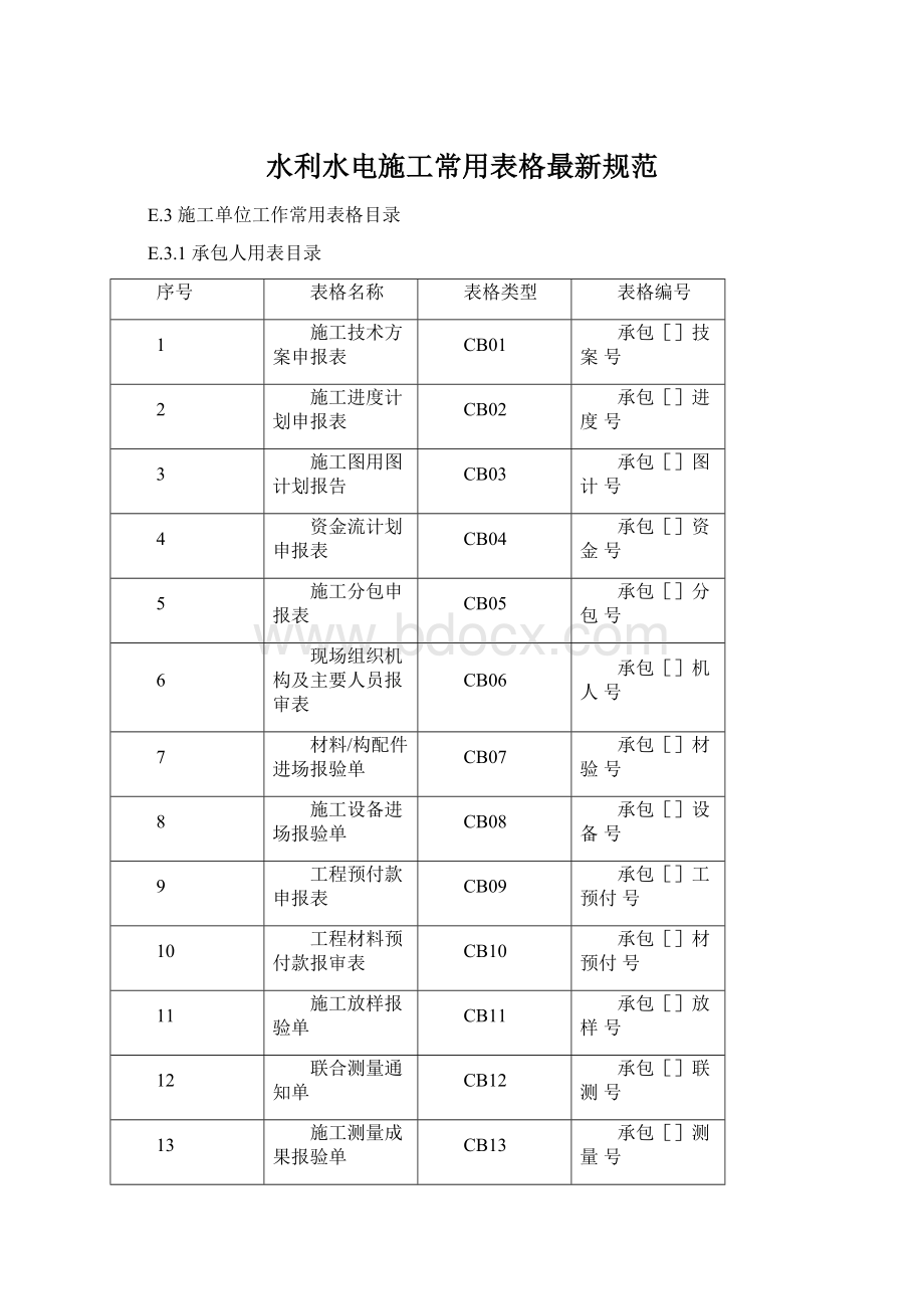 水利水电施工常用表格最新规范.docx