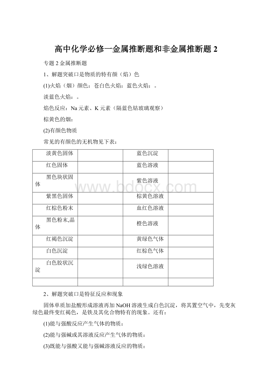 高中化学必修一金属推断题和非金属推断题 2Word文件下载.docx_第1页