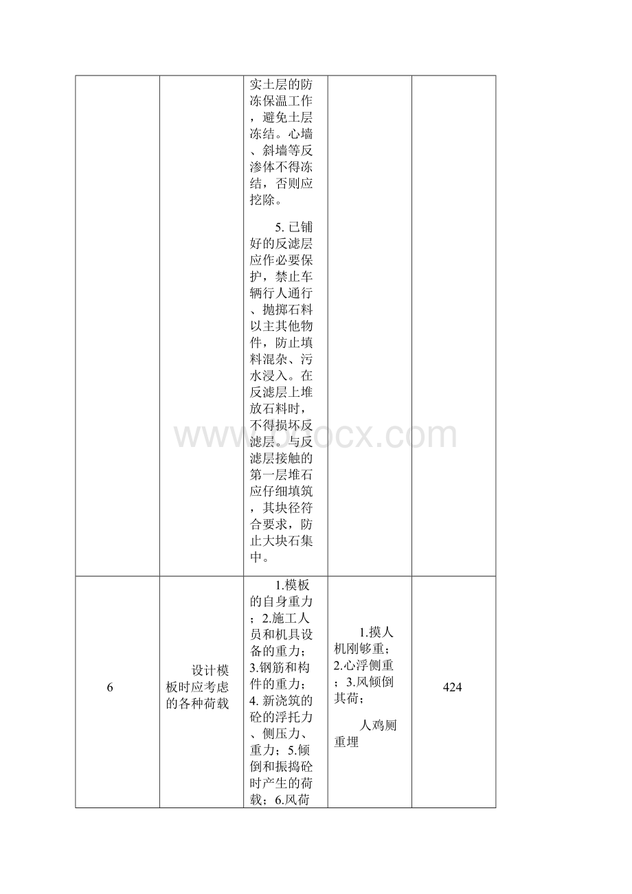 一级建造师水利水电实物自己总结考前口诀总结特推Word文件下载.docx_第3页