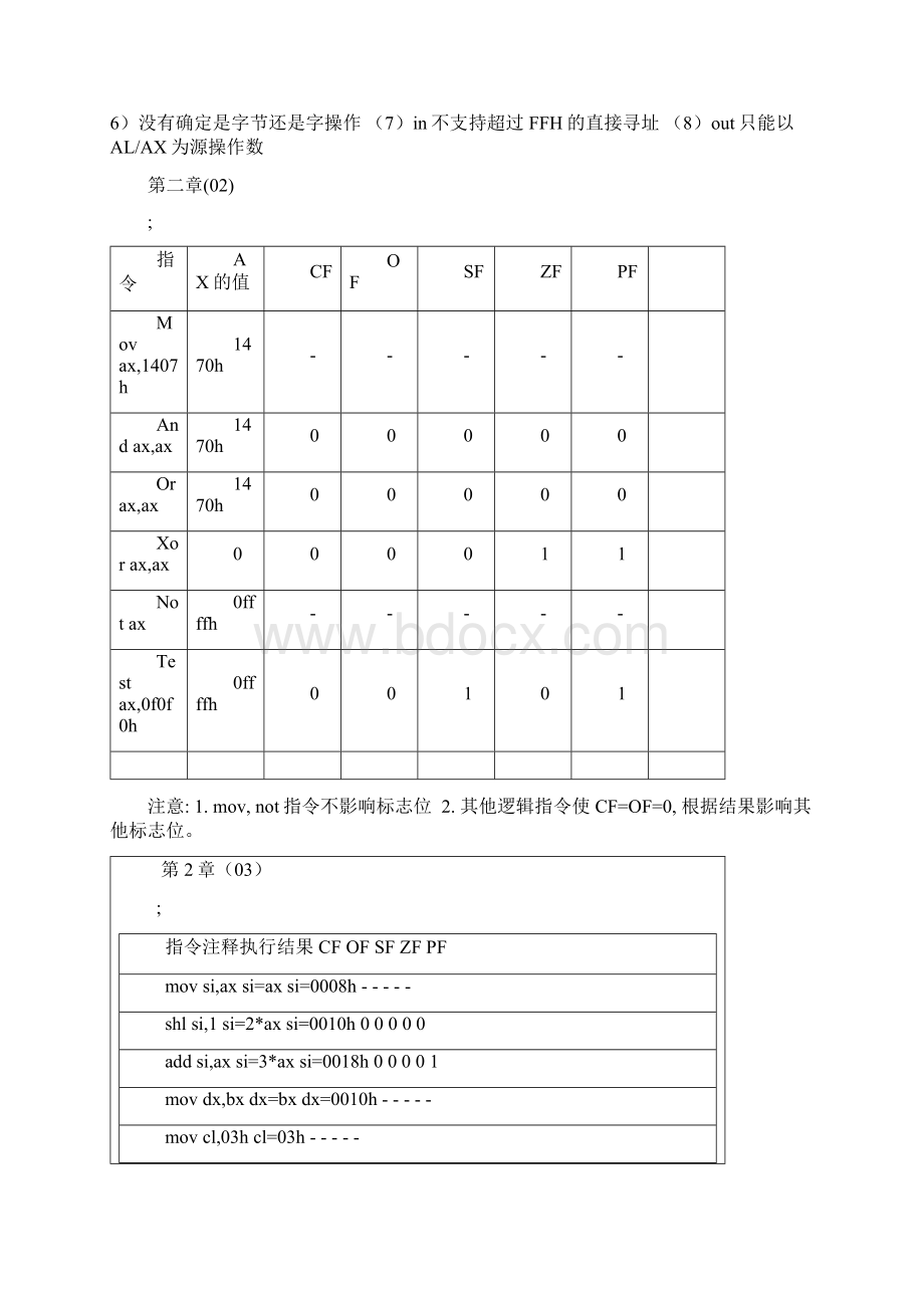 汇编语言程序设计钱晓捷课后答案.docx_第2页