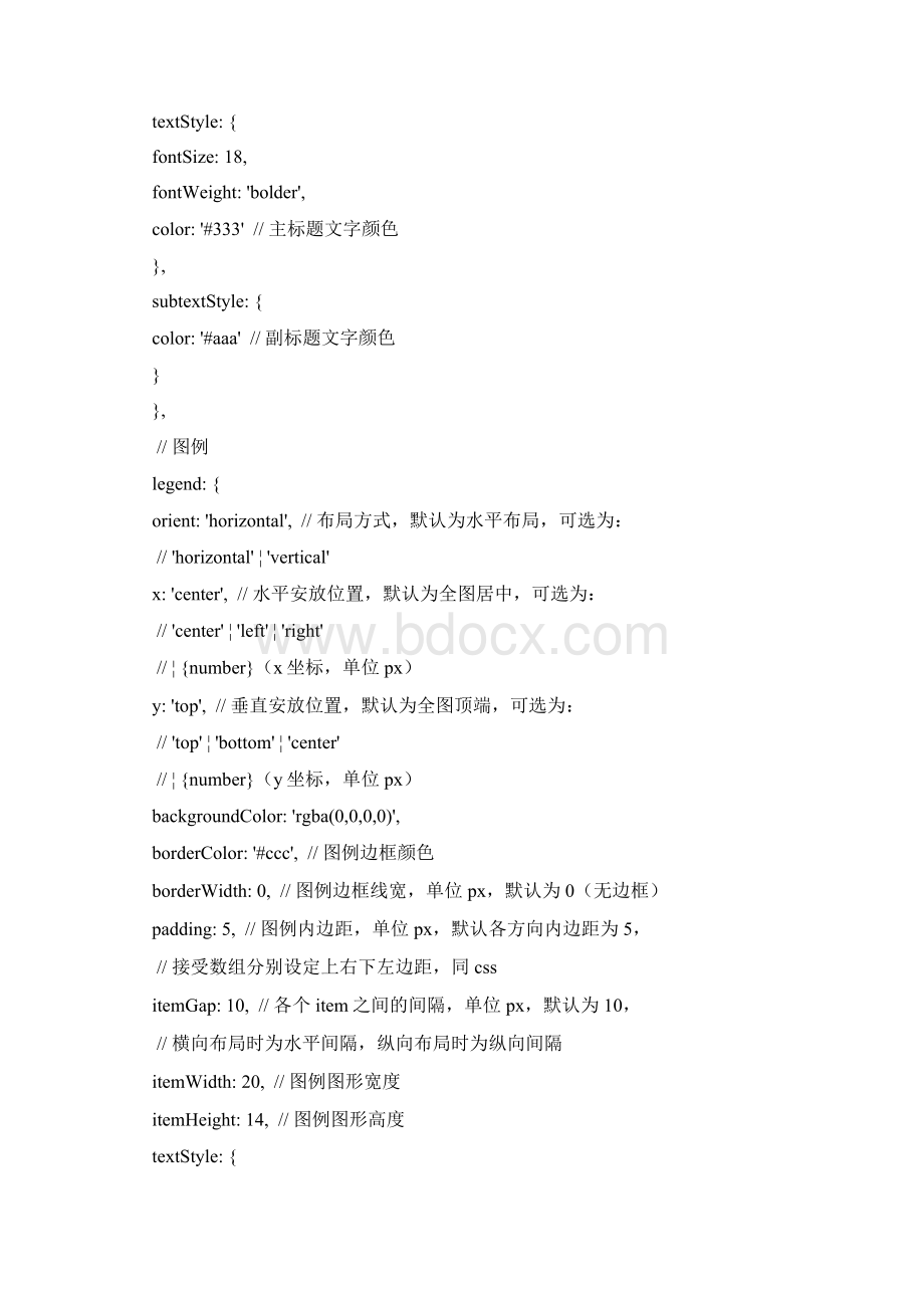 echarts各个配置项详细说明Word文件下载.docx_第2页