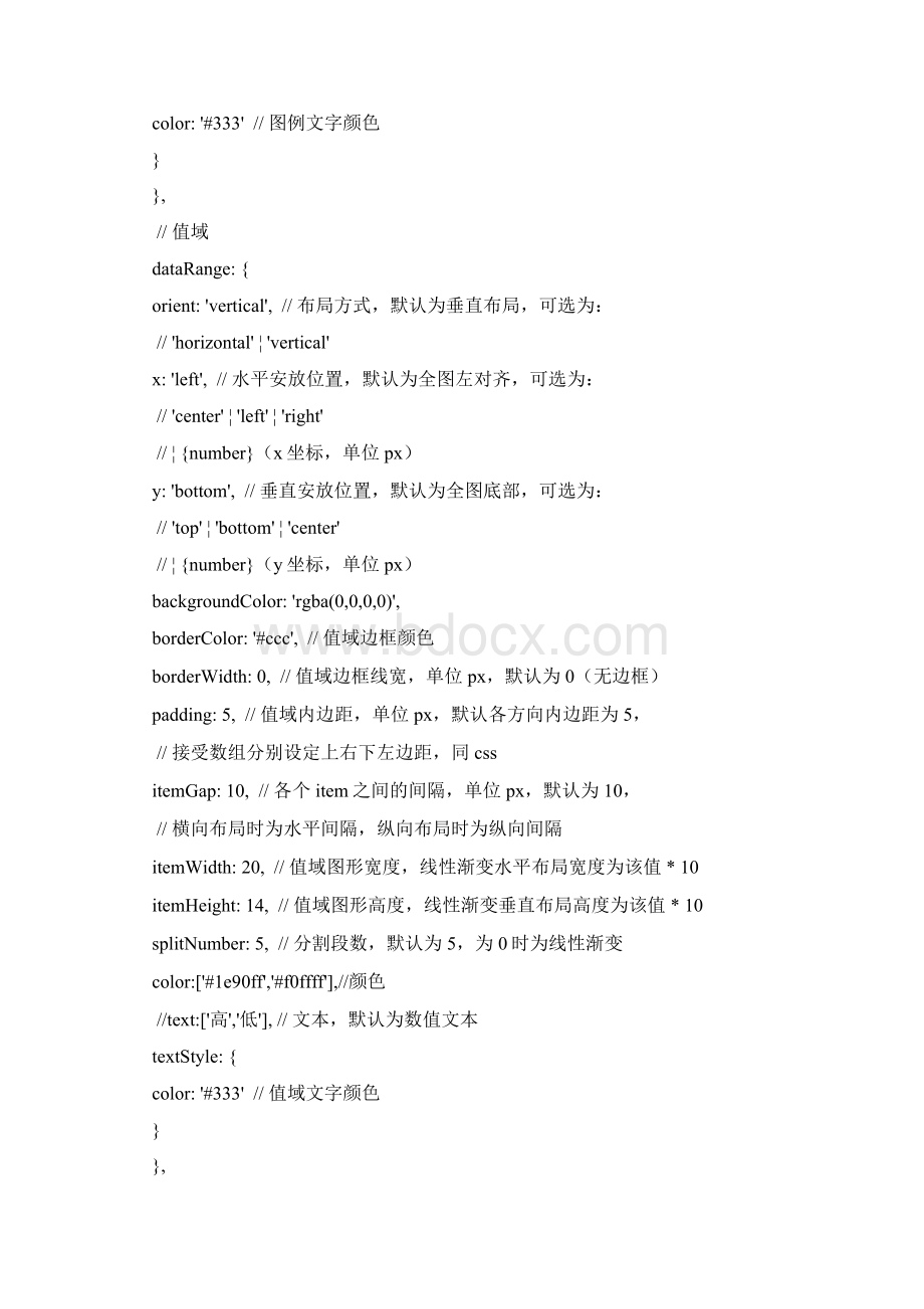 echarts各个配置项详细说明Word文件下载.docx_第3页