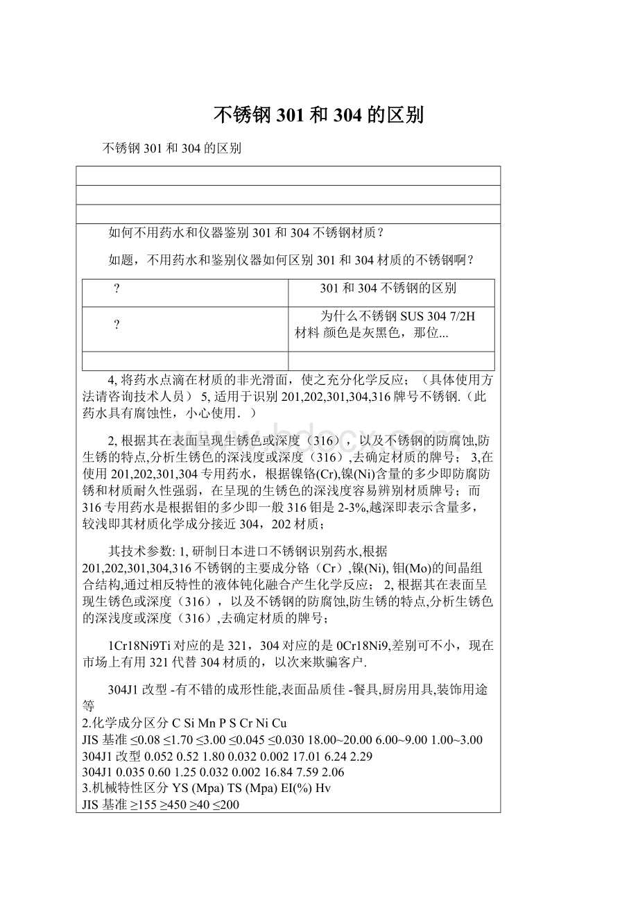 不锈钢301和304的区别Word下载.docx_第1页