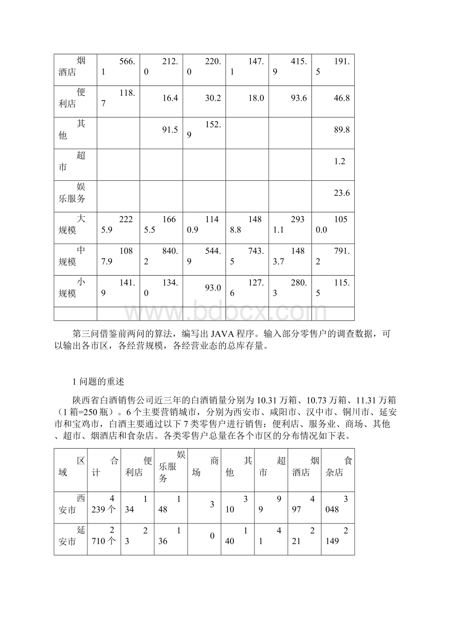 陕西省白酒库存量估计模型.docx_第2页