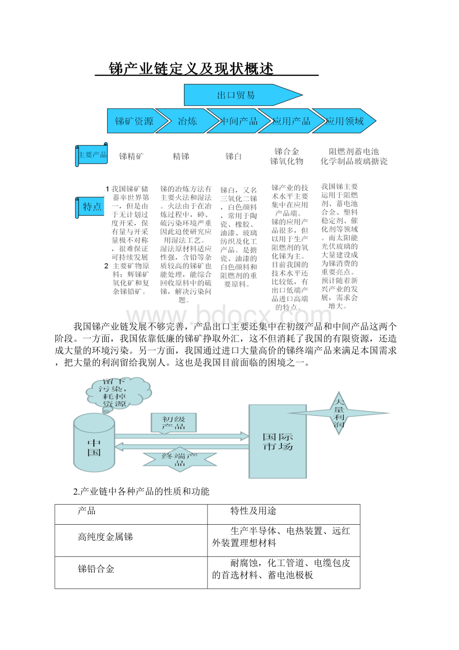 小金属锑.docx_第3页