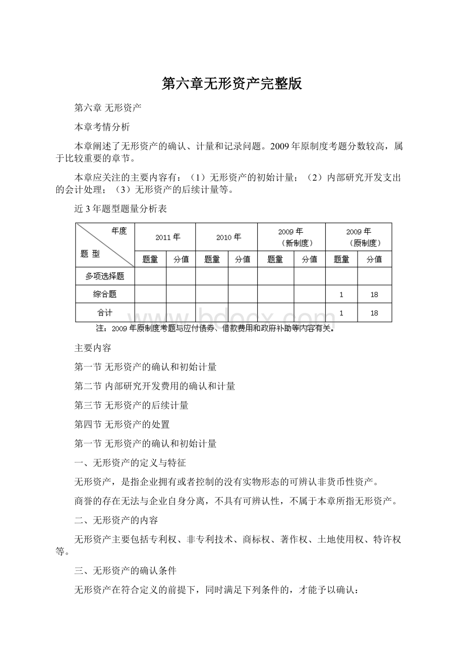 第六章无形资产完整版Word文档格式.docx_第1页